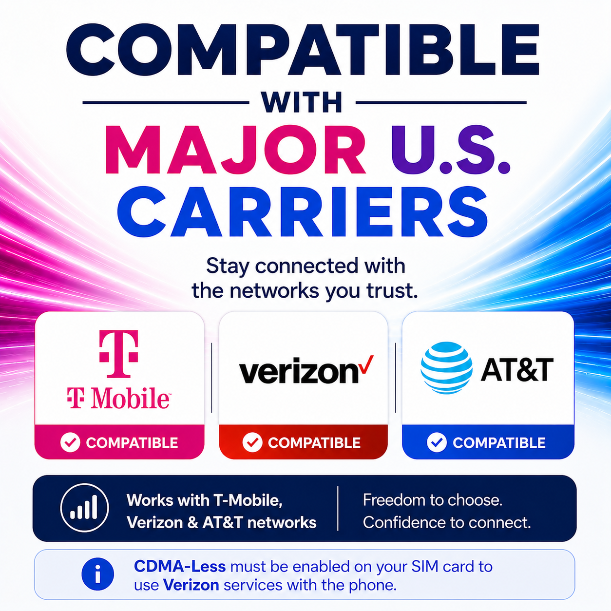 qin kosher phone pro m5 compatible with all networks t-mobile verizon at&t