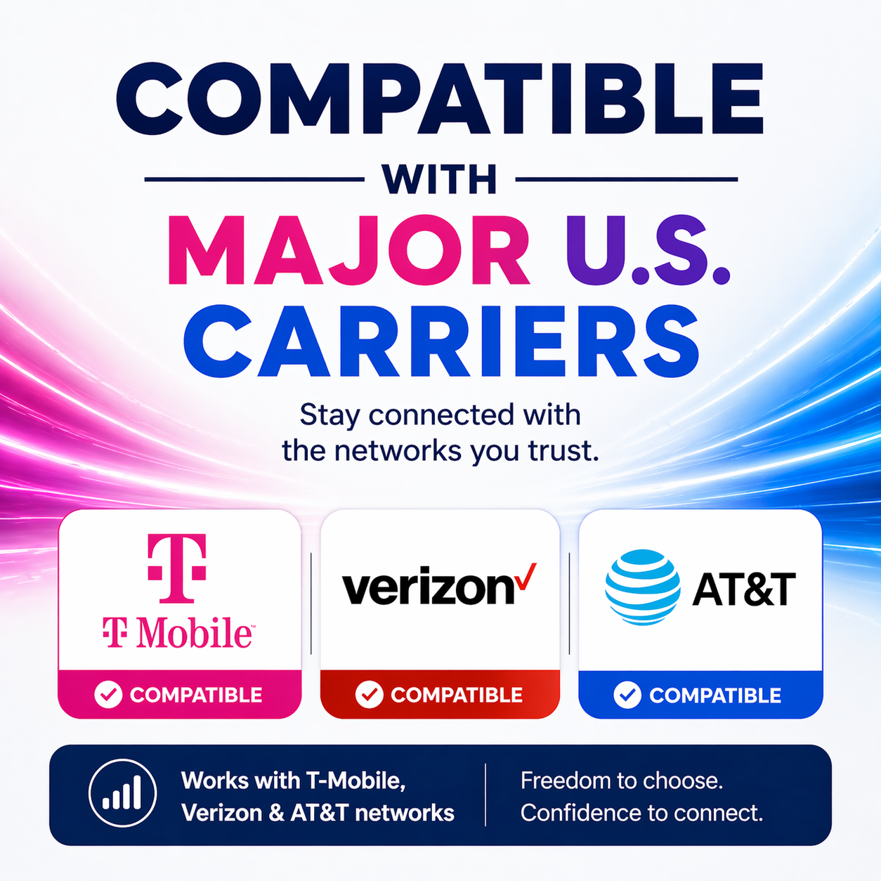 qin kosher phone pro m5 compatible with all networks t-mobile verizon at&t